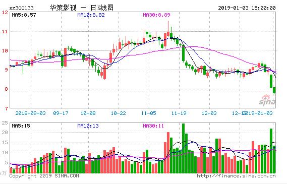 电影地球最后的夜晚什么意思,地球最后的夜晚免费观看完整版
