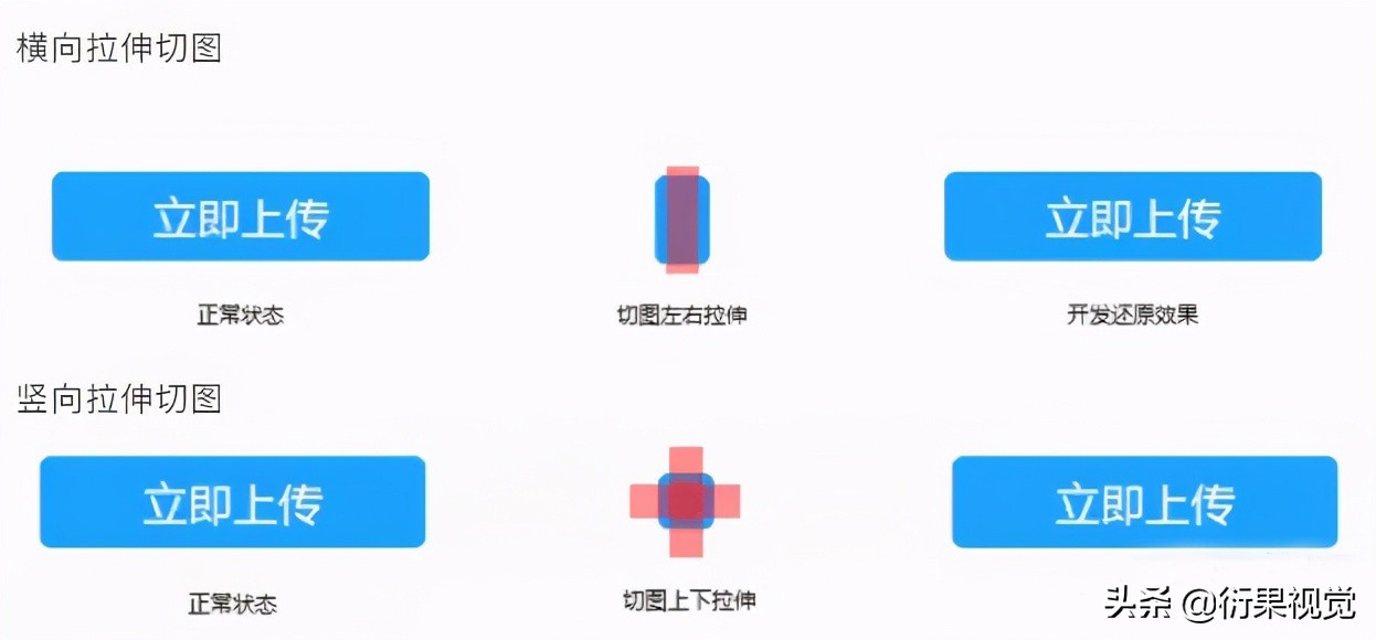 ui设计常用尺寸切图规范,ui切图标注详细步骤