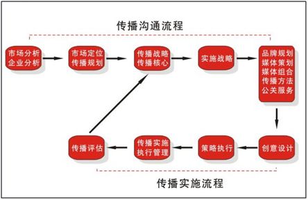超人燃气灶928,超人燃气灶视频