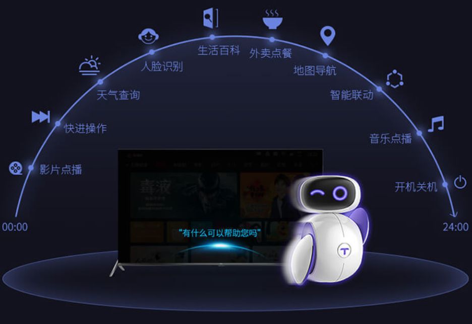 京东tcl电视半价返e卡,tcl电视优惠品