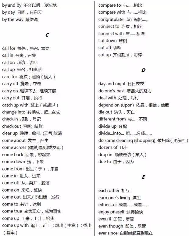 高考英语40篇搞定3500词解析,2022高三必背英语3500单词