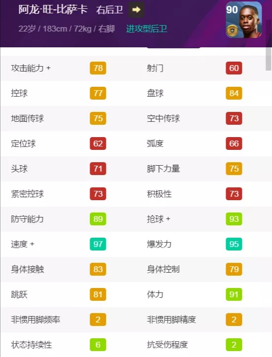 实况手游19b金球妖人,手游实况足球2020十大金球妖人