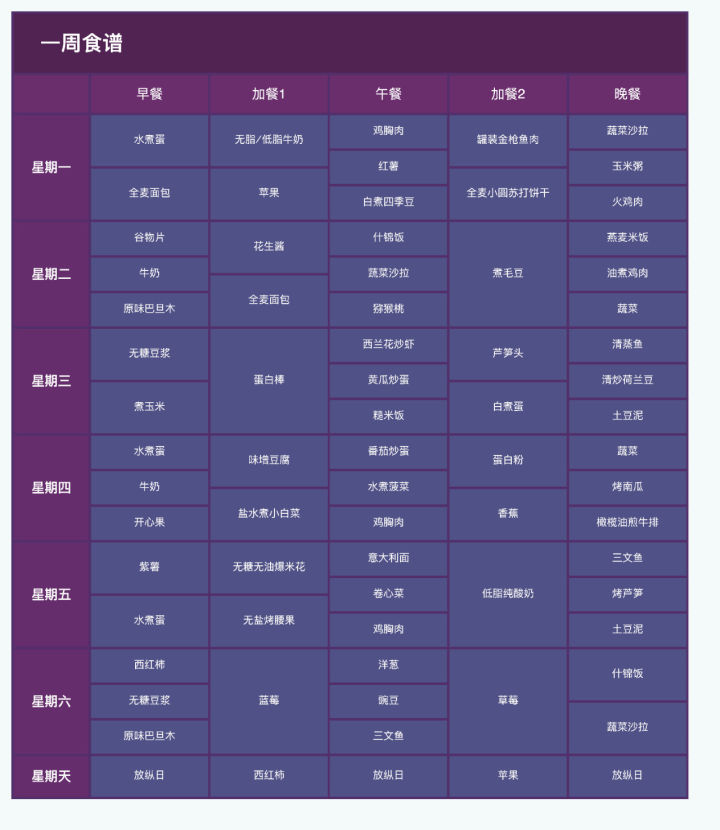 24小时健身房健身指南,没时间去健身房在家就能轻松健身