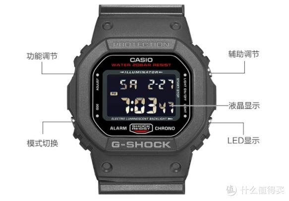 便宜好看的黑色男士腕表推荐,低价也有好表推荐几款智能腕表
