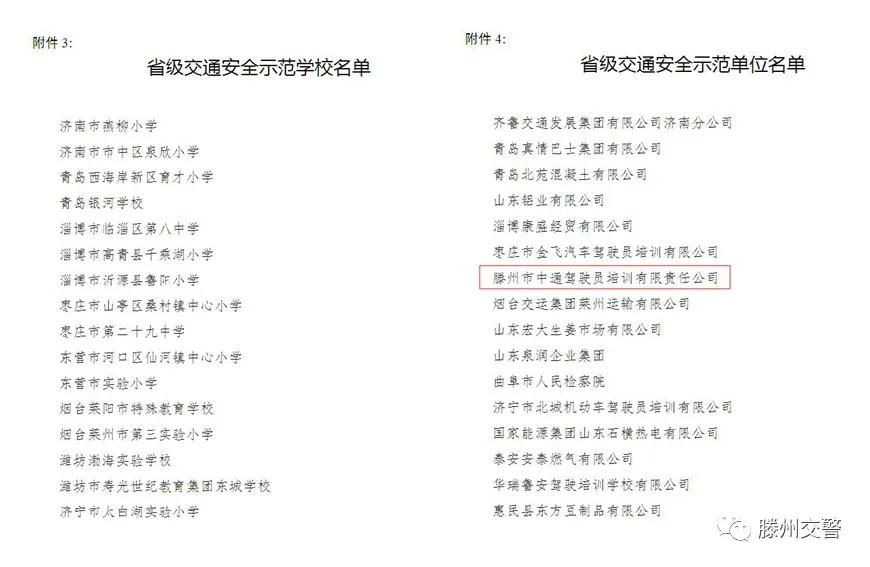 滕州中通驾校新消息,滕州市中通驾驶员培训有限公司