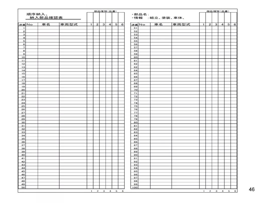 丰田物流供给方法,丰田物流规划