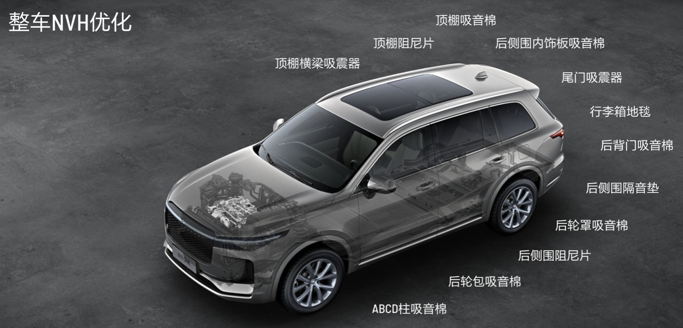 理想onemodely怎么选,理想one和特斯拉modely辅助驾驶