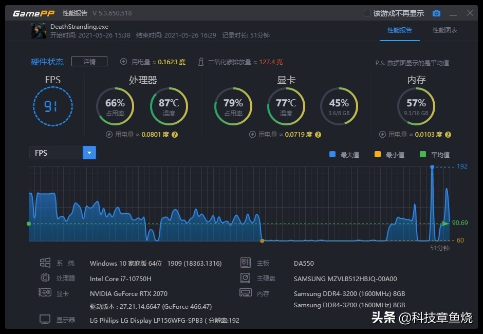 雷蛇razer灵刃15标准版2018,雷蛇灵刃15与macbookair