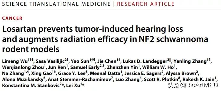 降压药疗效,降压药疗效好降压显著副作用又少