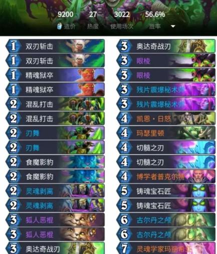 炉石传说恶魔猎手变身卡组标准,炉石传说恶魔猎手强不强