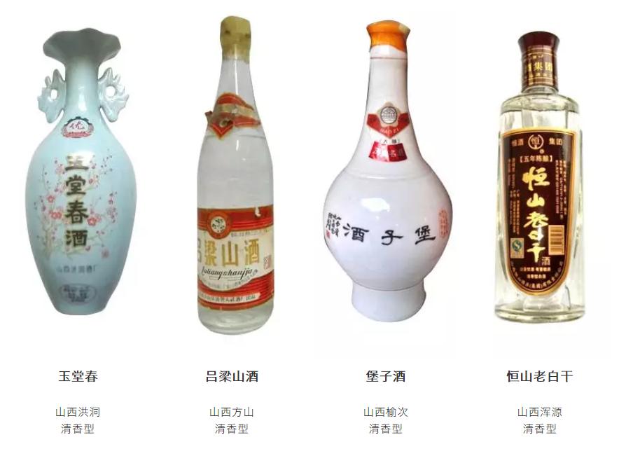 河南各地白酒品牌地图,中国十大白酒品牌2021年名酒排名