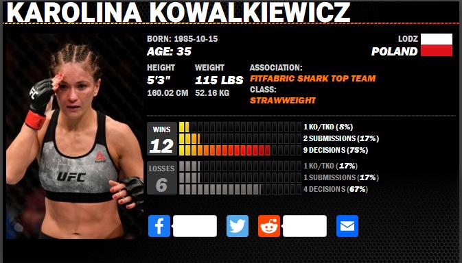 ufc265,ufc272璧涘墠棰勬祴