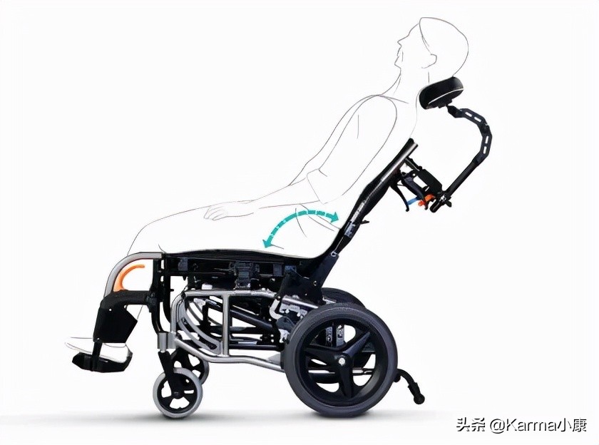 翻车摔伤了怎么办,电动轮椅上坡翻车如何操作