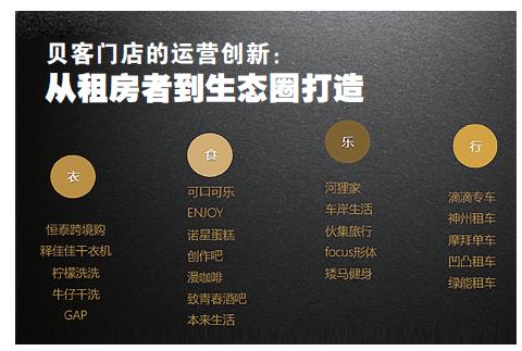 资本逐鹿下的长租公寓市场,后疫情时代的长租公寓变局