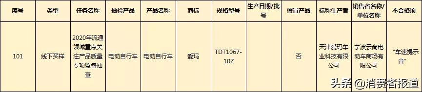 买的爱玛电池不对码,爱玛电动车电池与合格证不符