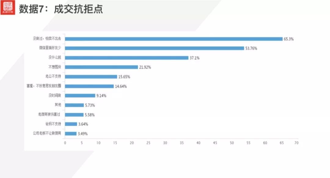寰晢杩愯惀瀹炴垬,寰晢澶ф暟鎹拰鍒涙柊