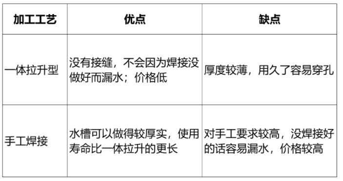 靓家居口碑好吗,靓家居怎么样