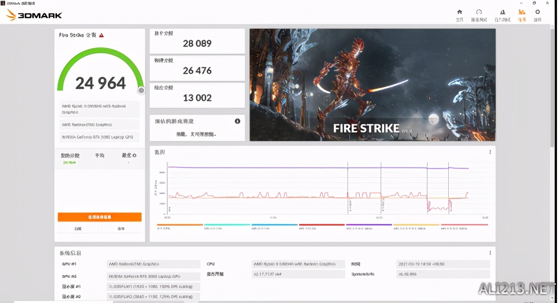 rog冰刃5plus测评,rog冰刃5双屏锐龙版真不简单