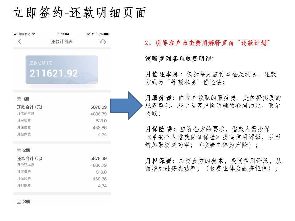 平安普惠签约合同图片,平安普惠减免必须签协议吗