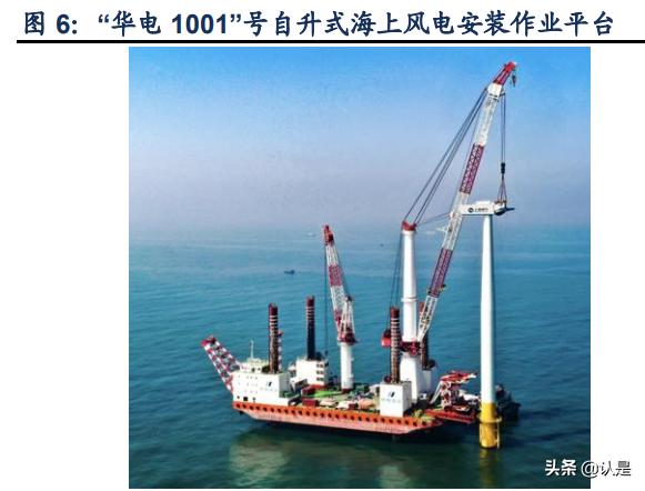 润邦股份深度分析,润邦股份深海风电