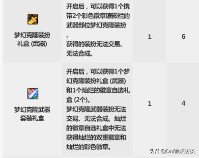 dnf国庆礼包2019花篮,dnf一套国庆礼包几个花篮凭证