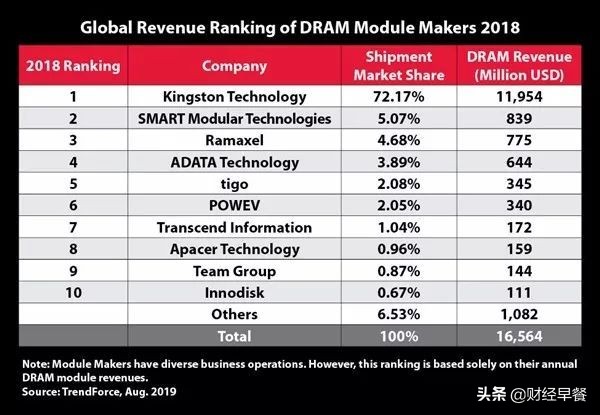 没有kpikey能不能买,没有kpi的工作有哪些