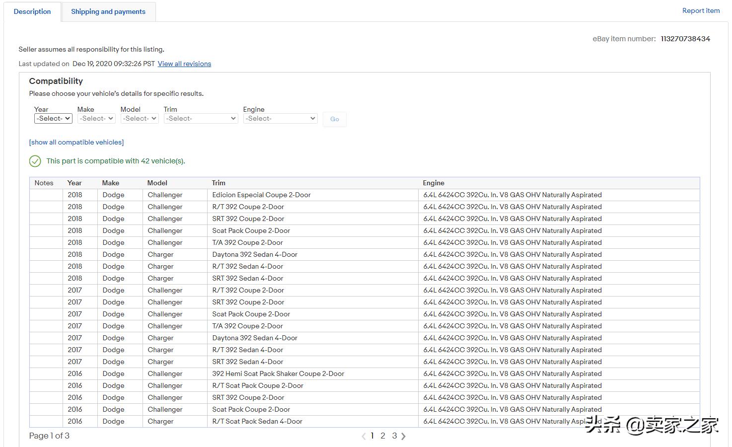 全球汽配行业,全球汽配市场