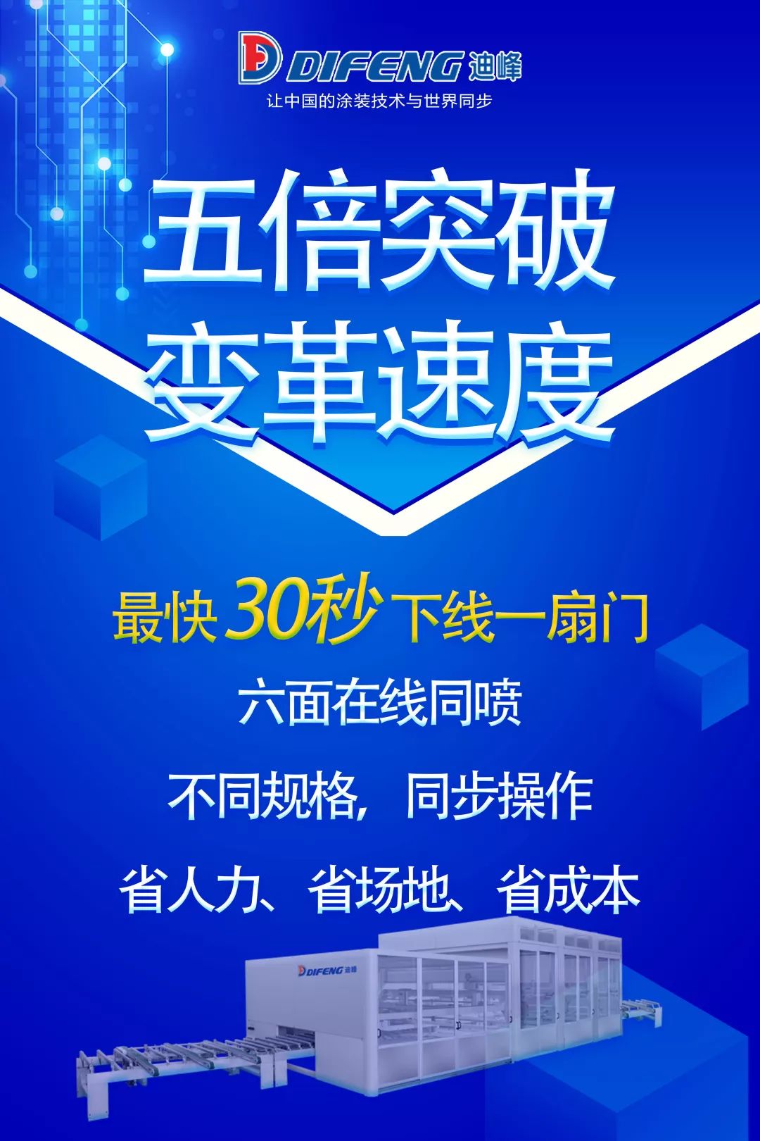 看这就是中国的感悟,喷涂速度