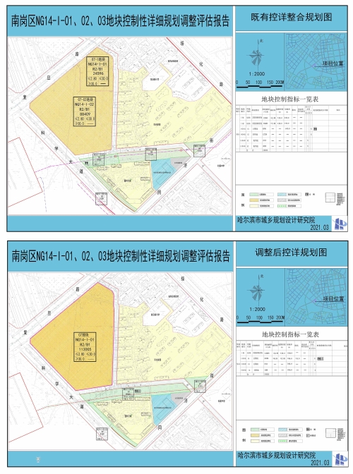 哈西最新动迁在哪里,哈西两新盘规划
