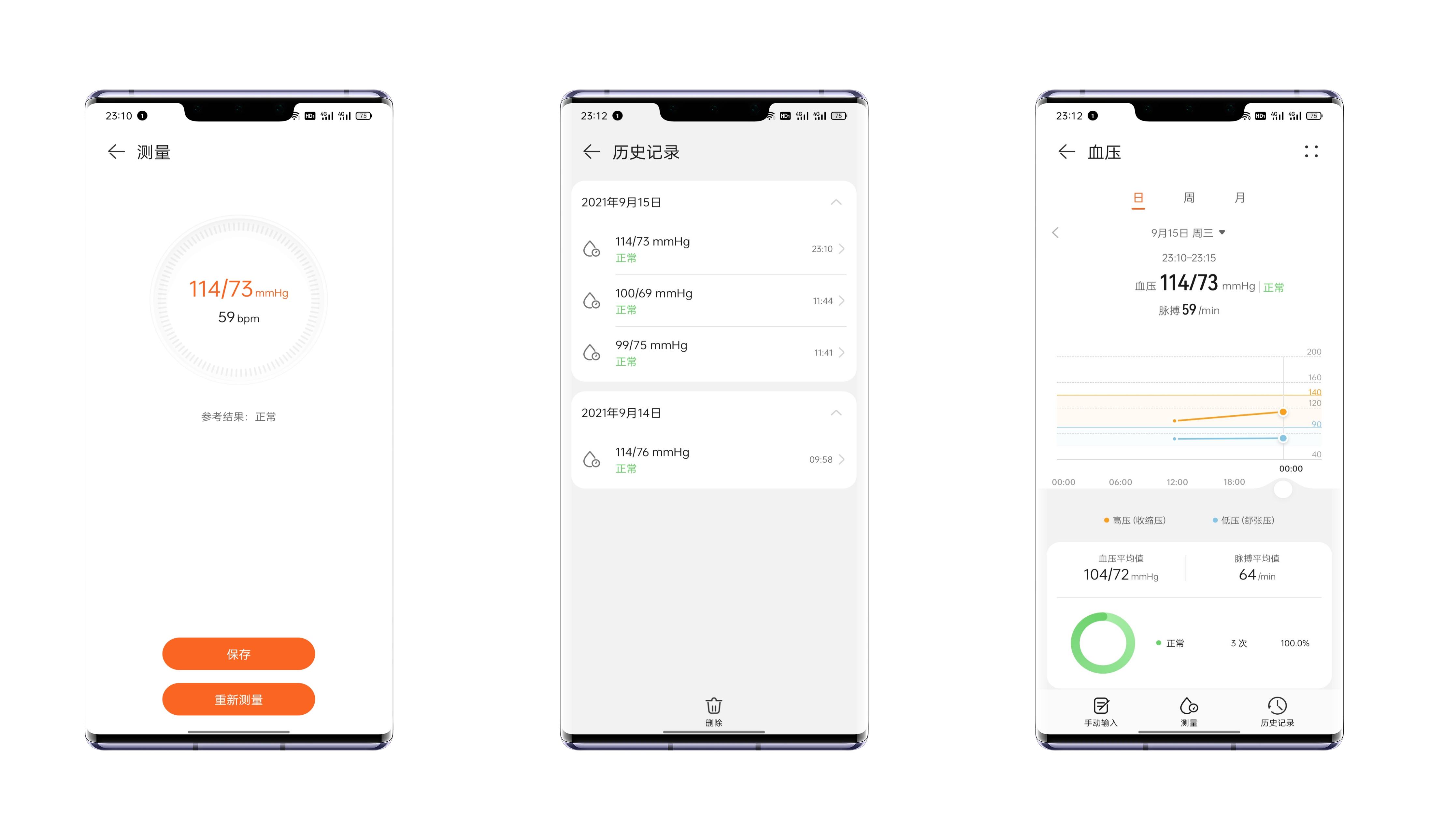 脉搏波血压计是否准确,新款脉搏波血压计测评