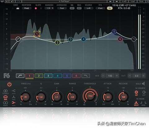 waves均衡器使用教程,waves均衡教学