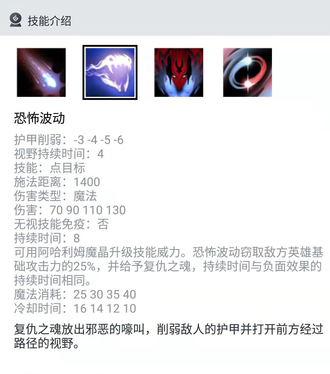 dota27.35b十大上分英雄,最新dota2天梯一把最高加多少分