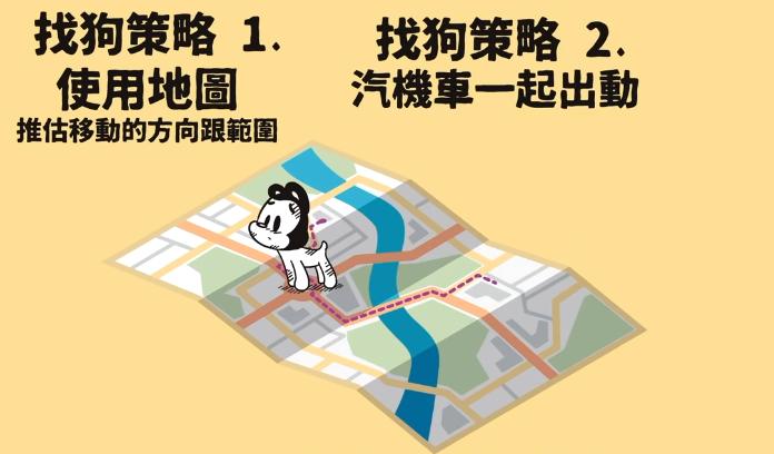 宠物狗走丢了一般怎么找回,在哪里寻找走丢的狗狗最有效