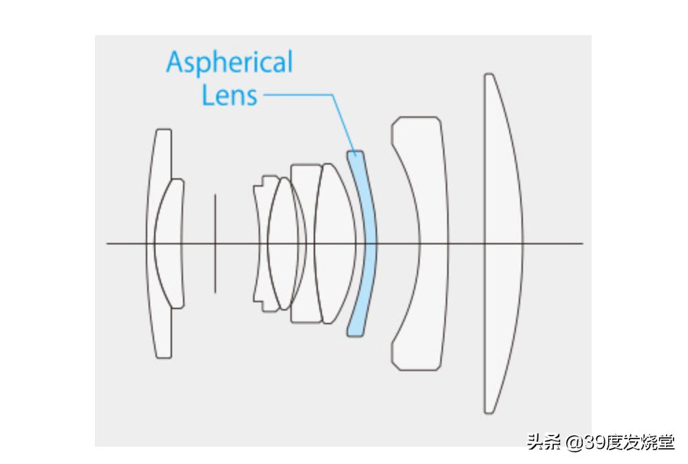富士xf55-200mm镜头测评,富士gf45镜头测评