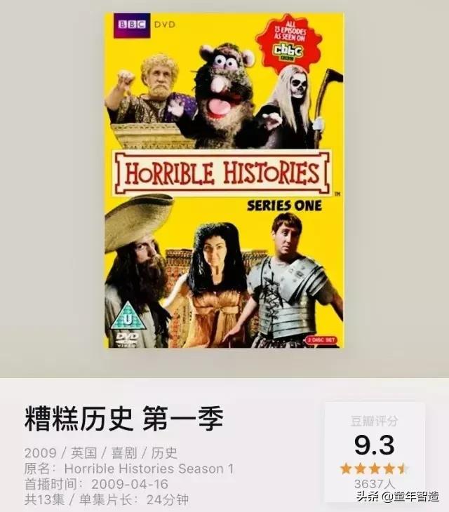 砍头、神曲、吃心脏…BBC另类儿童节目,树了最正的历史观