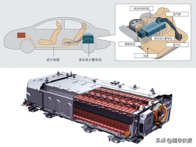 卡罗拉双擎与雷凌双擎哪个更省油,23款丰田雷凌双擎豪华版行驶感受