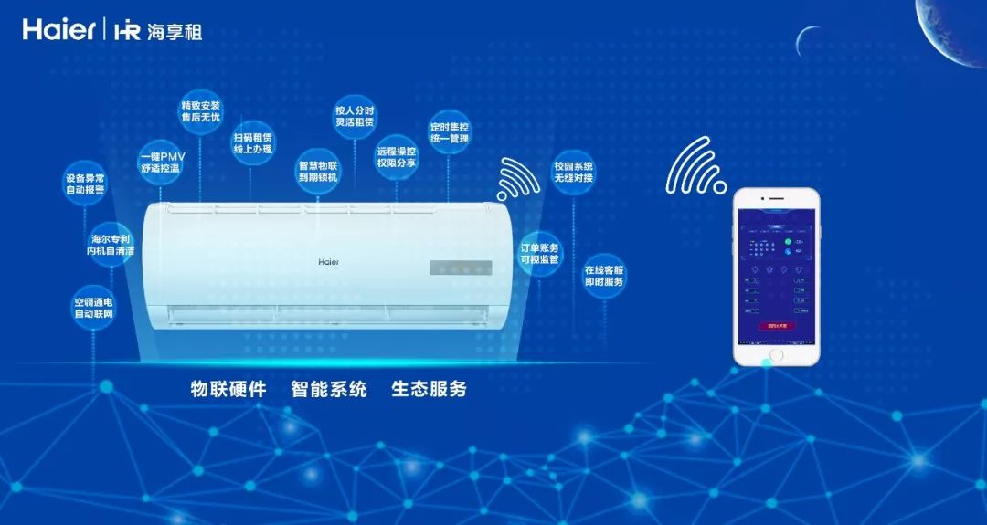 海享汇拆解,海享汇