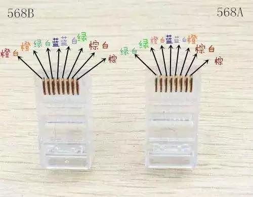 rj45水晶头实验步骤,rj45水晶头接法诀窍