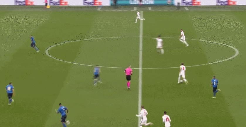 欧洲杯决赛回顾：意大利把温布利染成蓝色，足球回到罗马