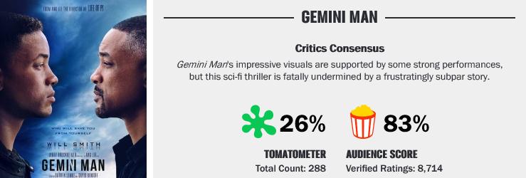 豆瓣7.1,烂番茄26%,精分般的评价背后是两国电影的文化之争