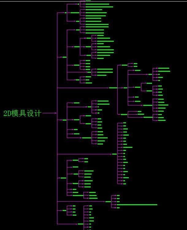 自学模具设计可能吗,自学模具设计制造技术有前途吗