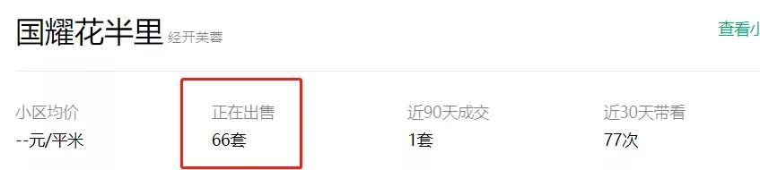 楂樻柊鍖哄浣嶆埧鎹℃紡鏈轰細,鎬т环姣旈珮鐨勫鍖烘埧鎴愪氦鍛ㄦ湡