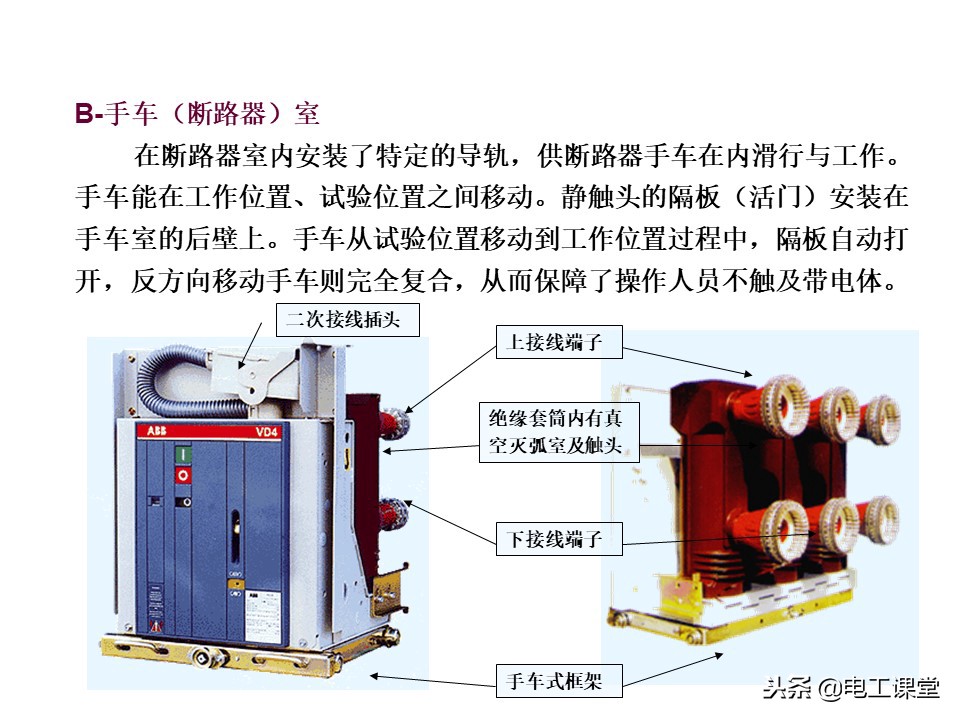 高压开关柜操作视频,高压开关柜符号图解