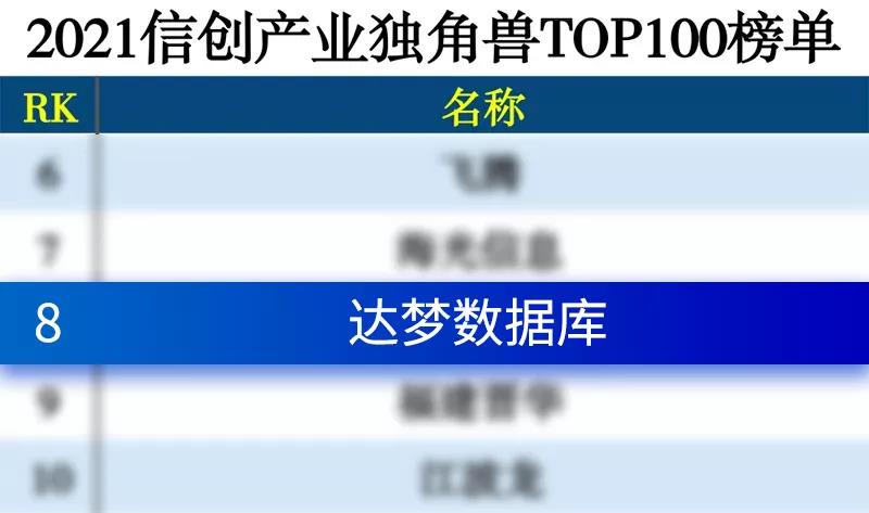 浦软月报｜园区10月热点回顾