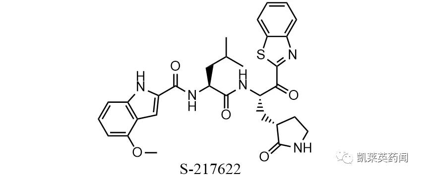 口服3CL*制剂抑**：盐野义公布临床结果，预计2022年1季度在日本上市