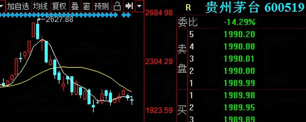 “碳中和”超级爆发，股民还能上车吗？