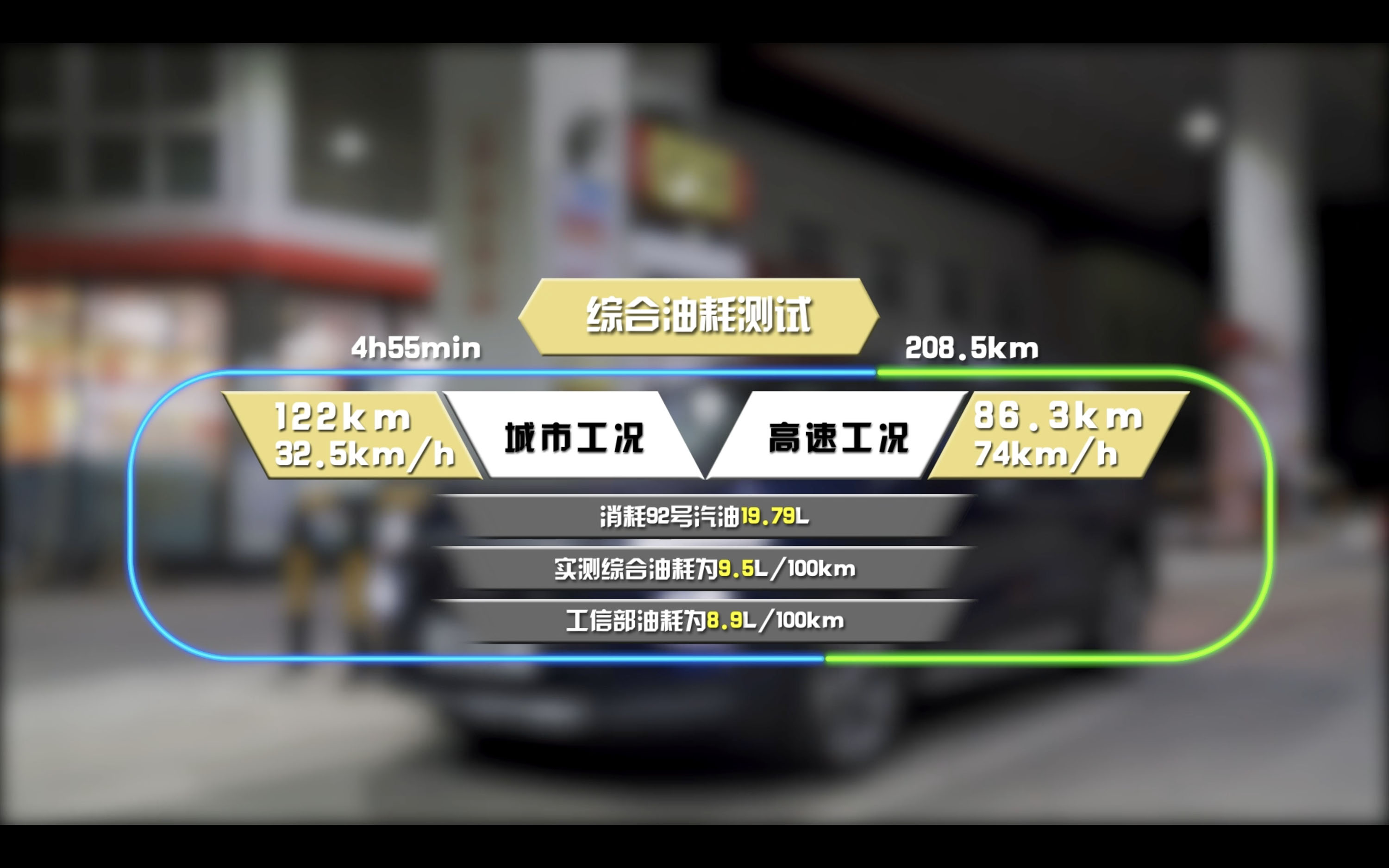 家庭实惠豪华品牌suv推荐,家庭款suv性价比