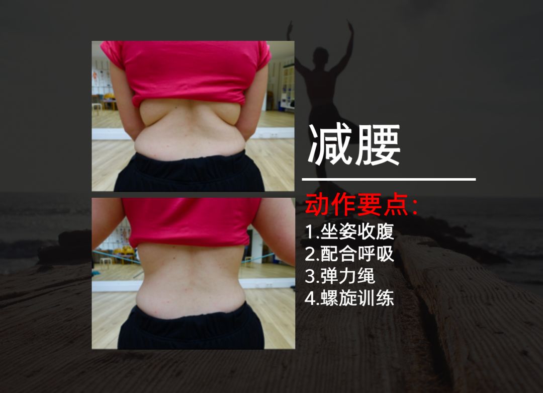 十五分钟就能拯救颈椎腰椎，很多人却不愿意做！