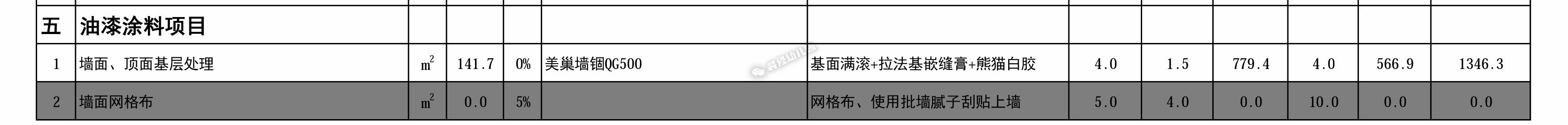 装修预算报价明细表一览表,房屋室内装修预算报价