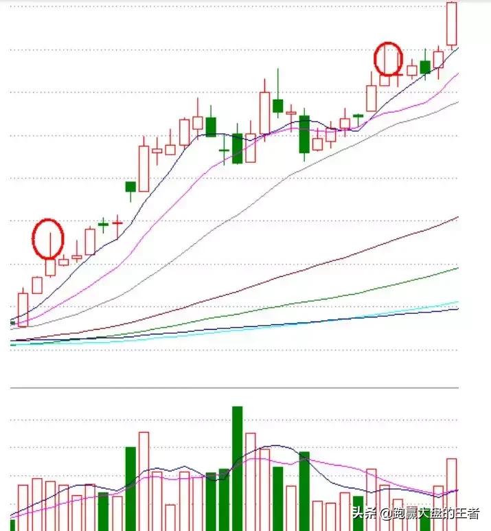 鏆村姏k绾挎搾澶х墰鍗佹硶,鏆村姏k绾挎搾澶х墰鍗佹嫑